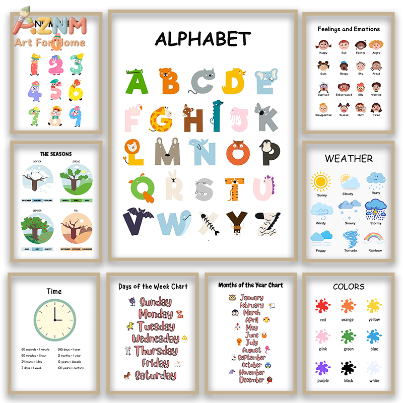Kids No Education - AZNM 教育用アルファベット数字フレームレスキャンバスウォールアート、子供用学習ポスタープリント、保育園教室装飾、フレームなし絵画