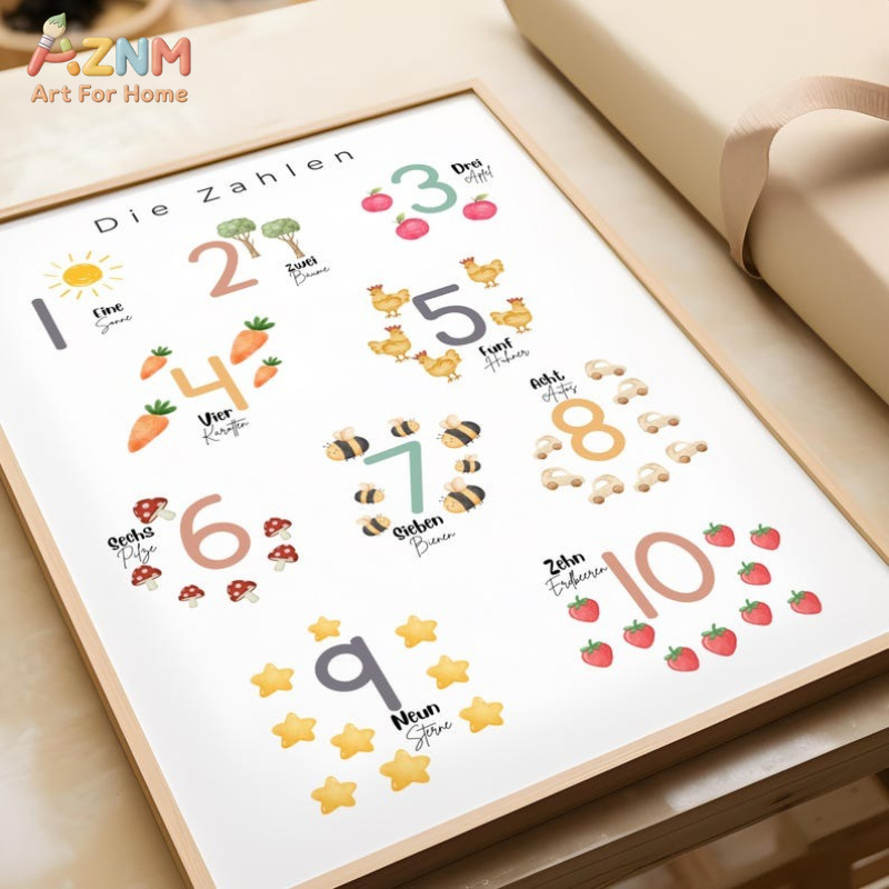 AZNM ドイツ語アルファベット数字キャンバスウォールアート - Kids No Education のレビューと価格
