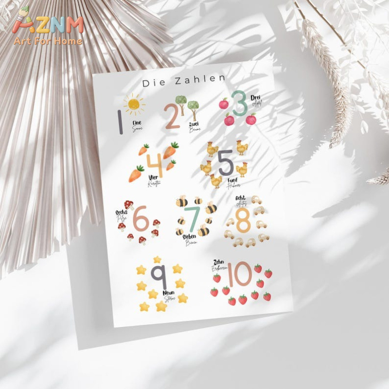 AZNM ドイツ語アルファベット数字キャンバスウォールアート - Kids No Education のレビューと価格